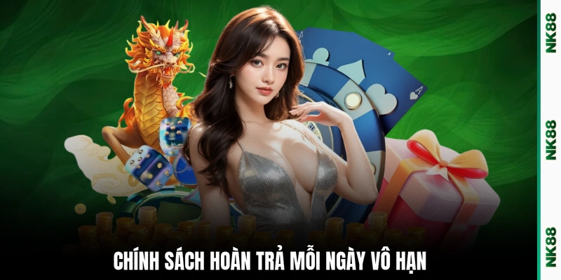 Chính sách hoàn trả mỗi ngày vô hạn