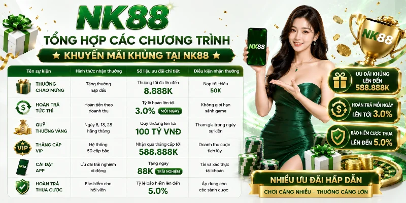 Danh sách ưu đãi cực khủng tại nhà cái NK88