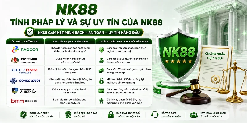 NK88 sở hữu nền tảng pháp lý và uy tín đáng tin cậy